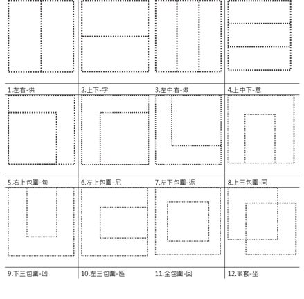 三面包圍的字|字形結構